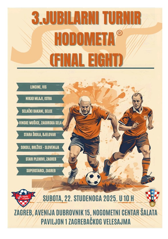 3. Jubilarni Turnir Hodometa – Final Eight stiže u Zagreb!