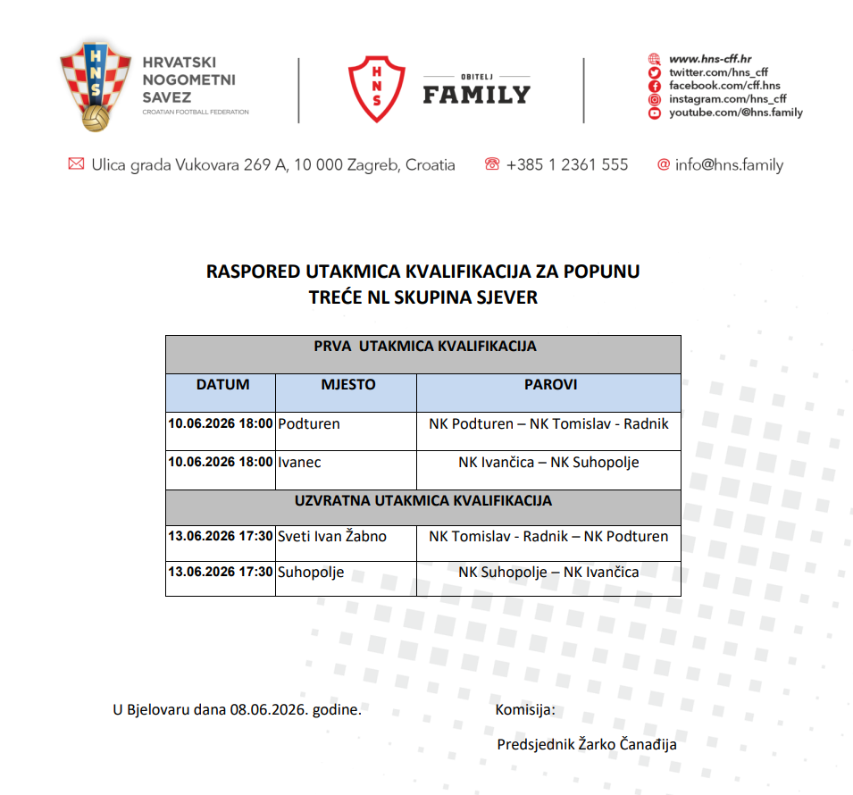 Raspored kvalifikacija za popunu Treće NL Sjever