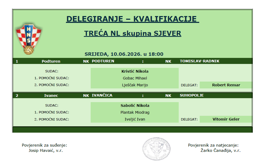Delegiranje kvalifikacija Treća NL Sjever