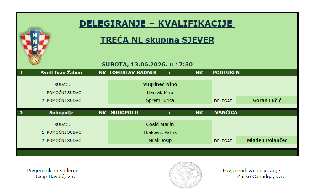 Delegiranje uzvratnih utakmica kvalifikacija Treća NL Sjever